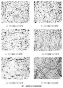 固溶溫度對Ti-6AI-4V螺栓剪切強(qiáng)度的影響（下）